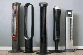 Best Tower Fans