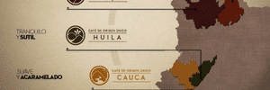 Different tastes of Colombian Coffee